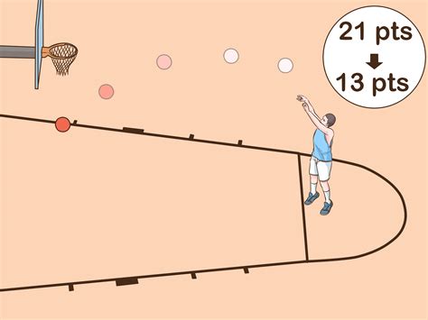 how to play 21